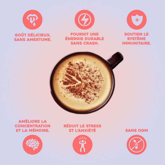 Flow Coffee